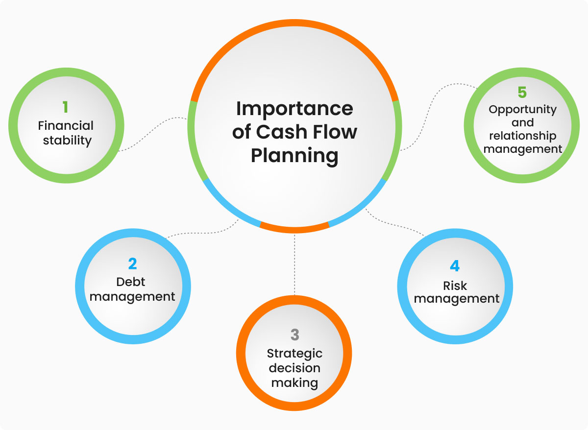 Money Tips: Small Financial Decisions That Create Lasting Stability